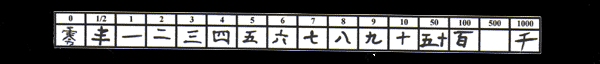 nombres japonais / japanese numbers